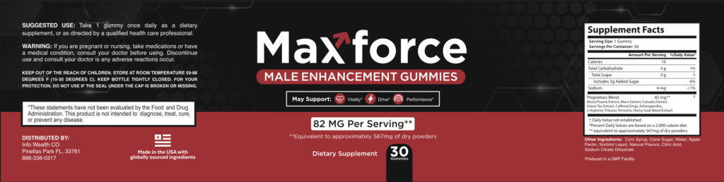 Maxforce Ingredients Explained: What Is Really Inside the 82 mg Blend